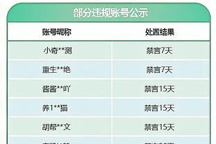 纽卡126年来首次联赛对曼联连续三场零封，101年来首次三连胜